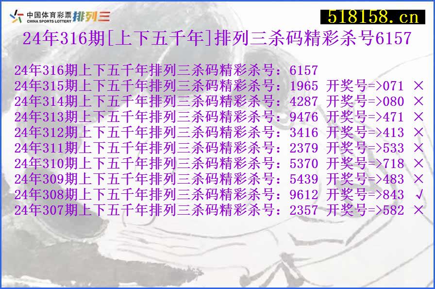 24年316期[上下五千年]排列三杀码精彩杀号6157