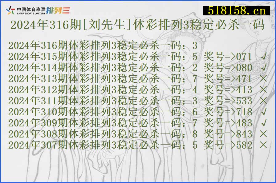 2024年316期[刘先生]体彩排列3稳定必杀一码