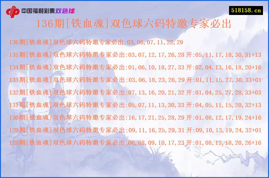 136期[铁血魂]双色球六码特邀专家必出