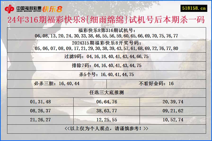 24年316期福彩快乐8[细雨绵绵]试机号后本期杀一码