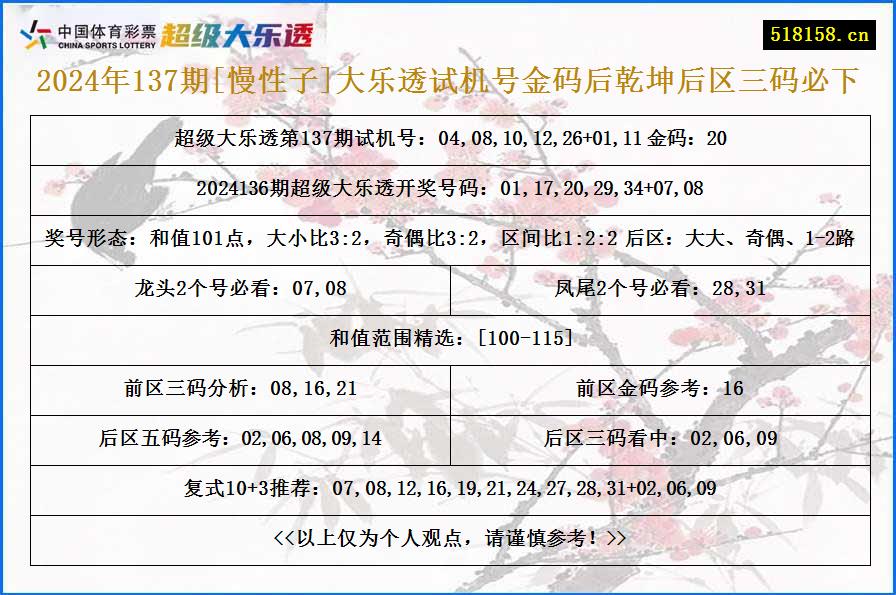 2024年137期[慢性子]大乐透试机号金码后乾坤后区三码必下