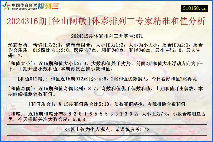 2024316期[径山阿敏]体彩排列三专家精准和值分析