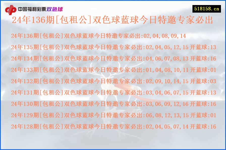 24年136期[包租公]双色球蓝球今日特邀专家必出