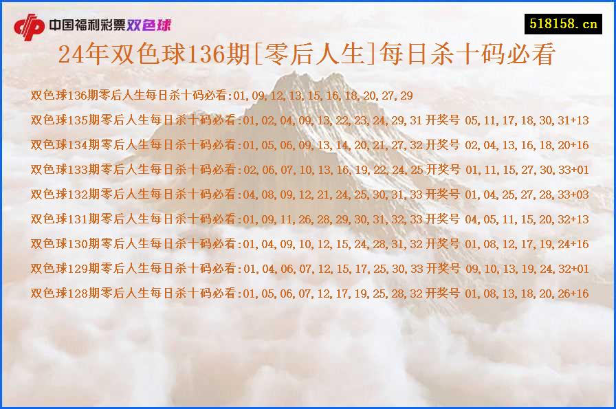 24年双色球136期[零后人生]每日杀十码必看