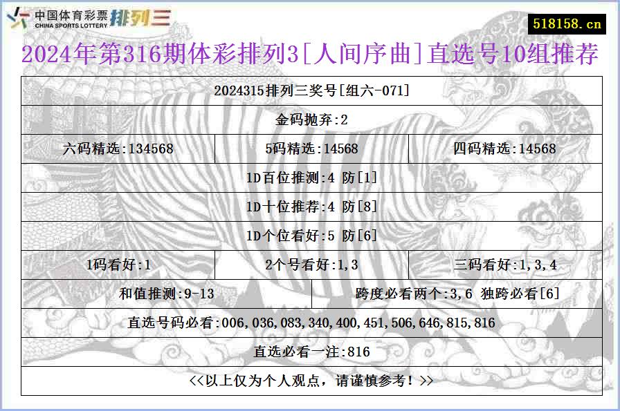 2024年第316期体彩排列3[人间序曲]直选号10组推荐