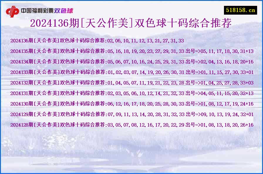 2024136期[天公作美]双色球十码综合推荐