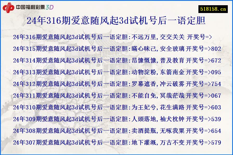 24年316期爱意随风起3d试机号后一语定胆