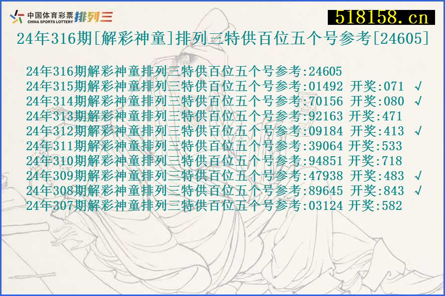 24年316期[解彩神童]排列三特供百位五个号参考[24605]