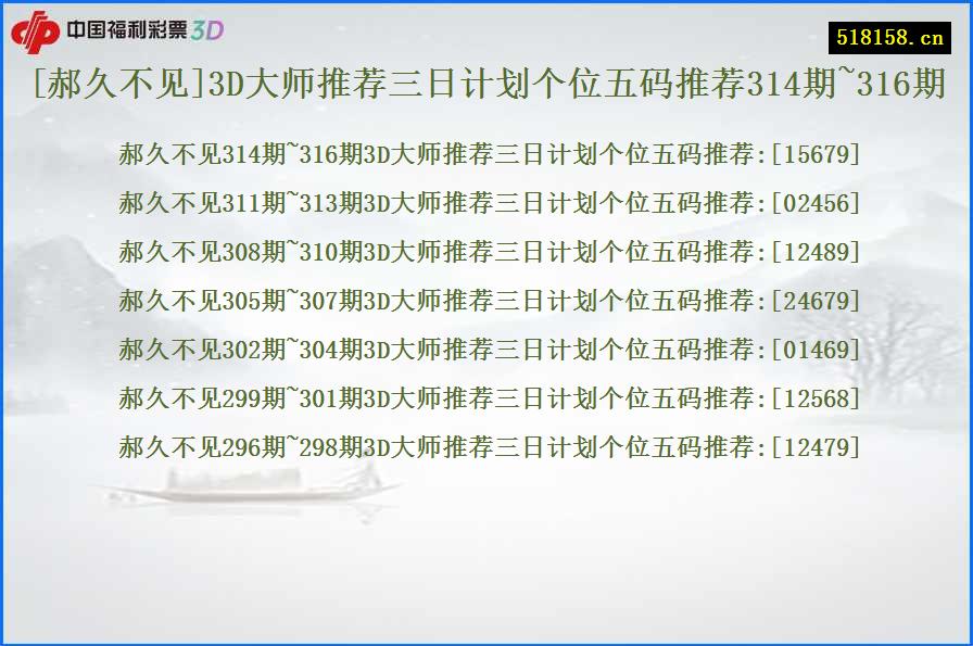 [郝久不见]3D大师推荐三日计划个位五码推荐314期~316期