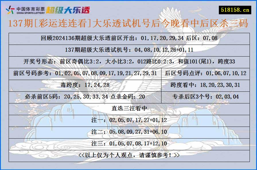 137期[彩运连连看]大乐透试机号后今晚看中后区杀三码