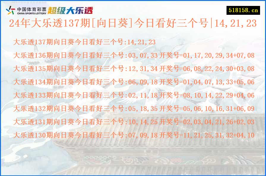 24年大乐透137期[向日葵]今日看好三个号|14,21,23