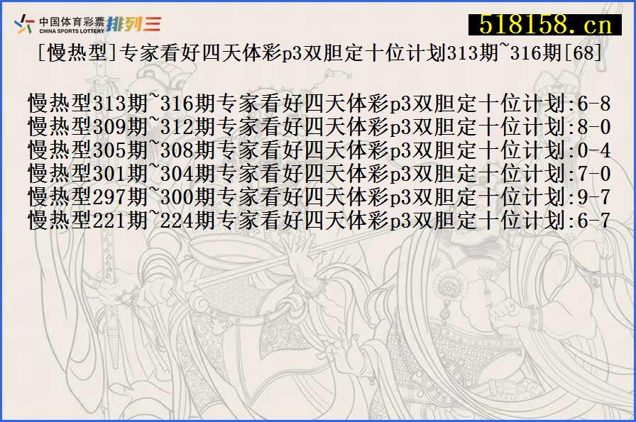 [慢热型]专家看好四天体彩p3双胆定十位计划313期~316期[68]