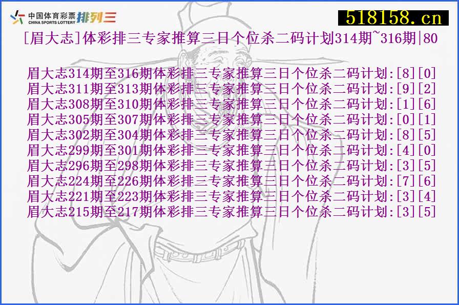 [眉大志]体彩排三专家推算三日个位杀二码计划314期~316期|80