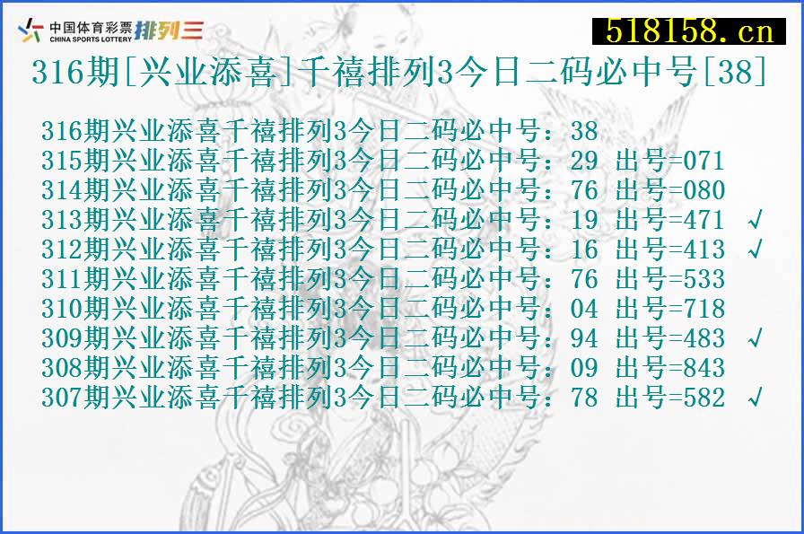 316期[兴业添喜]千禧排列3今日二码必中号[38]