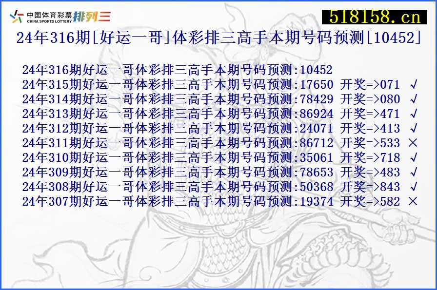 24年316期[好运一哥]体彩排三高手本期号码预测[10452]