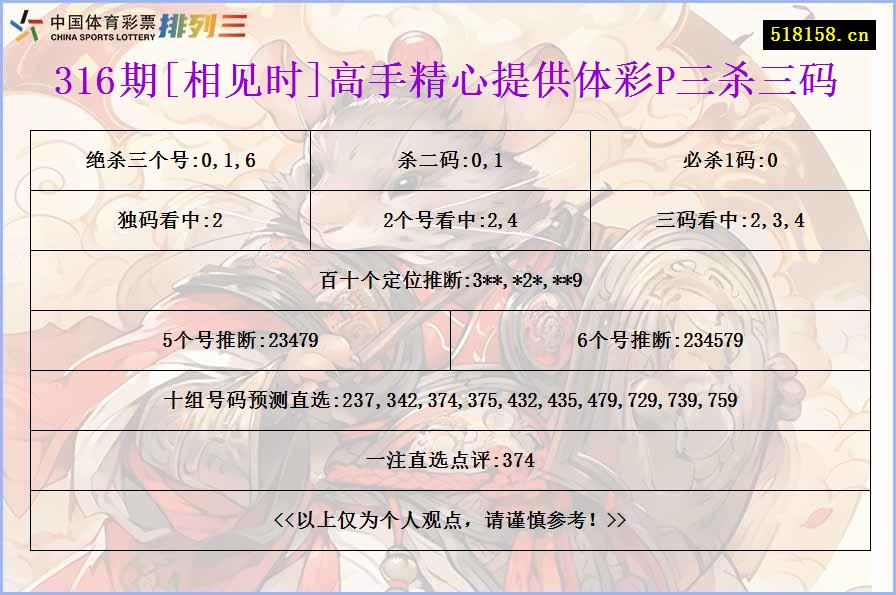 316期[相见时]高手精心提供体彩P三杀三码