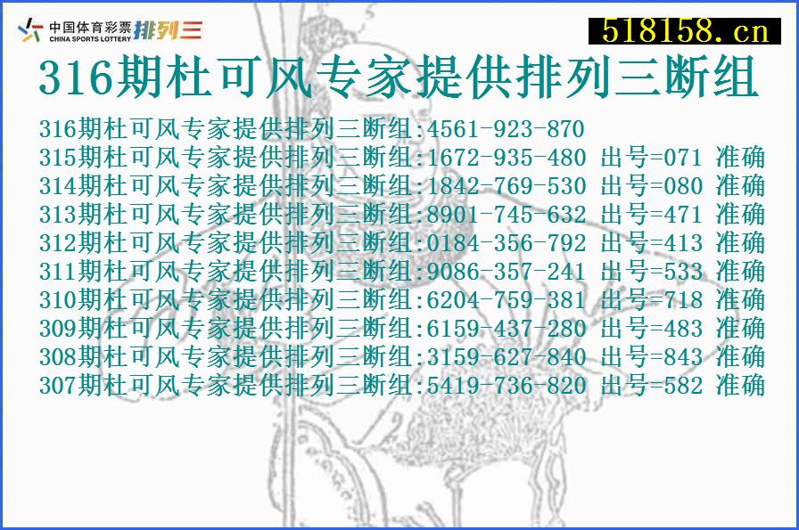 316期杜可风专家提供排列三断组