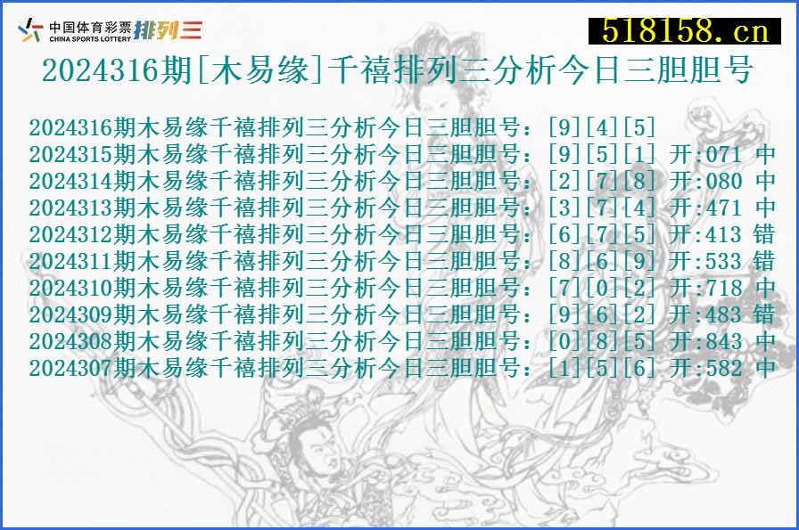 2024316期[木易缘]千禧排列三分析今日三胆胆号