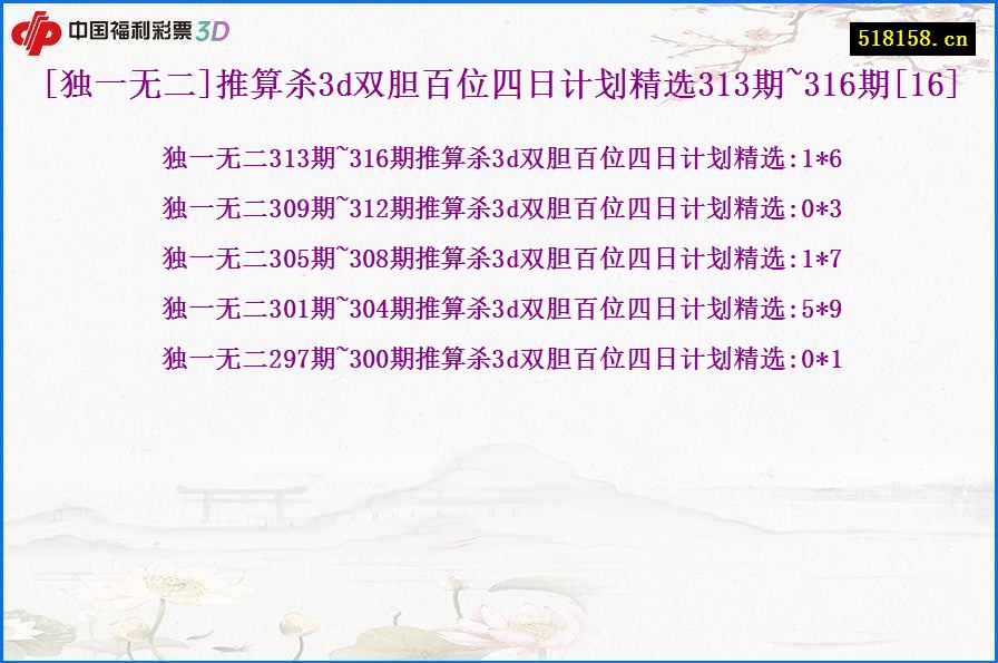 [独一无二]推算杀3d双胆百位四日计划精选313期~316期[16]