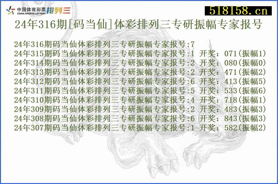 24年316期[码当仙]体彩排列三专研振幅专家报号