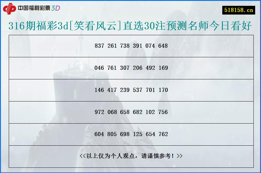 316期福彩3d[笑看风云]直选30注预测名师今日看好