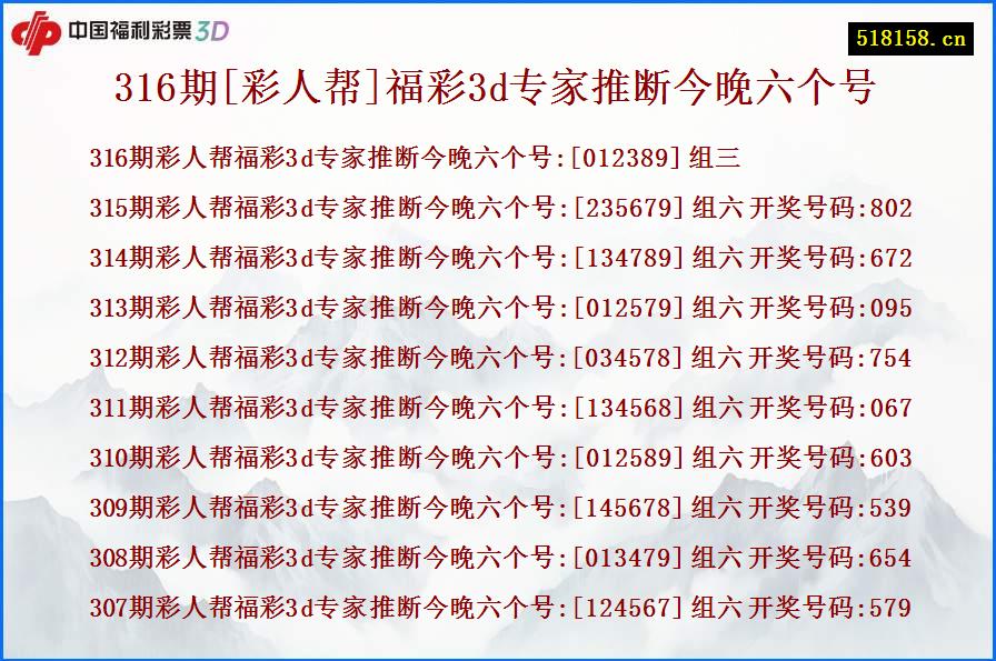 316期[彩人帮]福彩3d专家推断今晚六个号