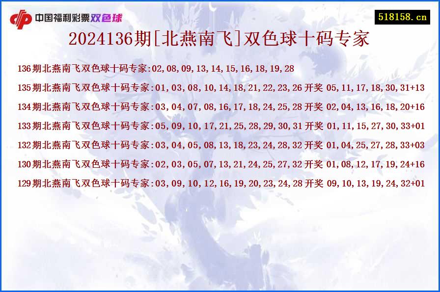 2024136期[北燕南飞]双色球十码专家