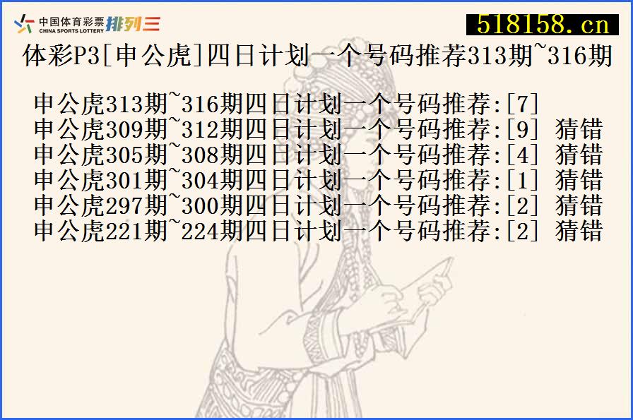 体彩P3[申公虎]四日计划一个号码推荐313期~316期