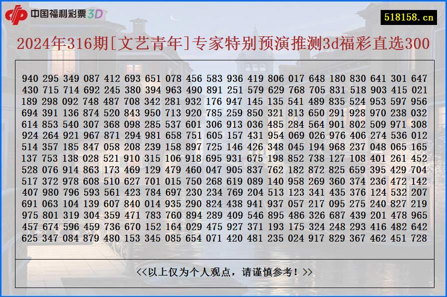 2024年316期[文艺青年]专家特别预演推测3d福彩直选300