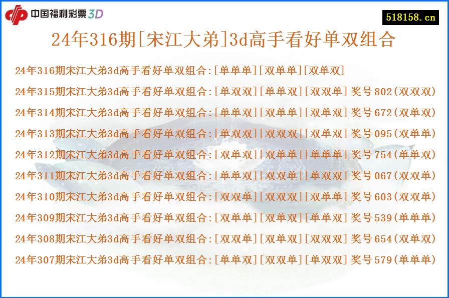 24年316期[宋江大弟]3d高手看好单双组合