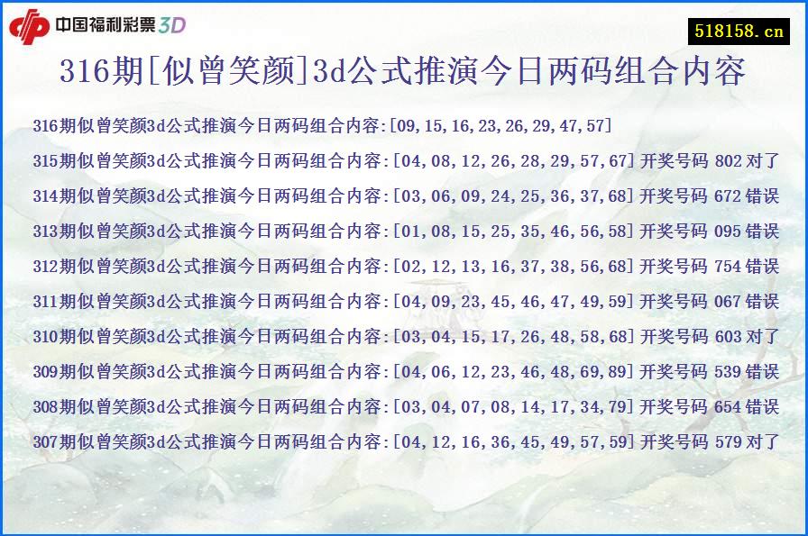 316期[似曾笑颜]3d公式推演今日两码组合内容