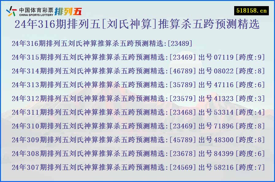 24年316期排列五[刘氏神算]推算杀五跨预测精选