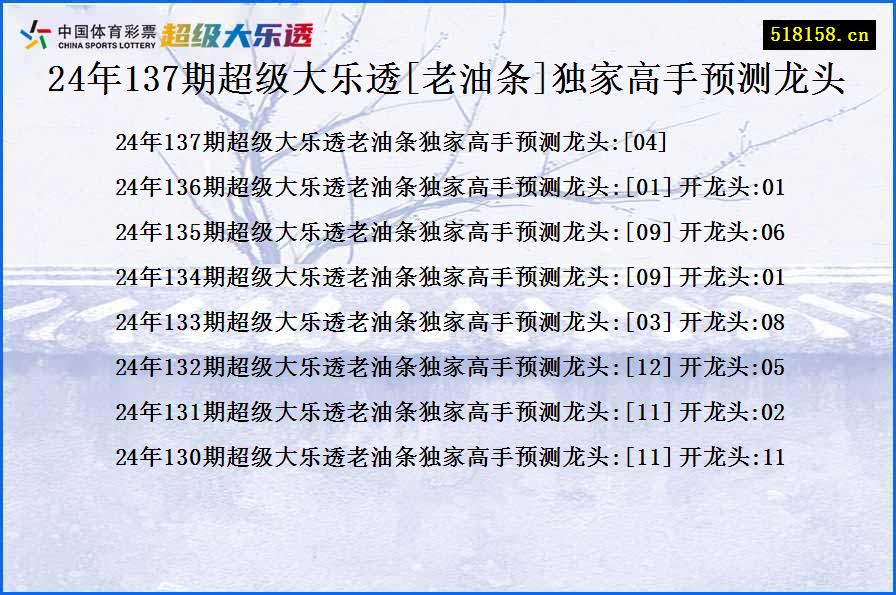 24年137期超级大乐透[老油条]独家高手预测龙头