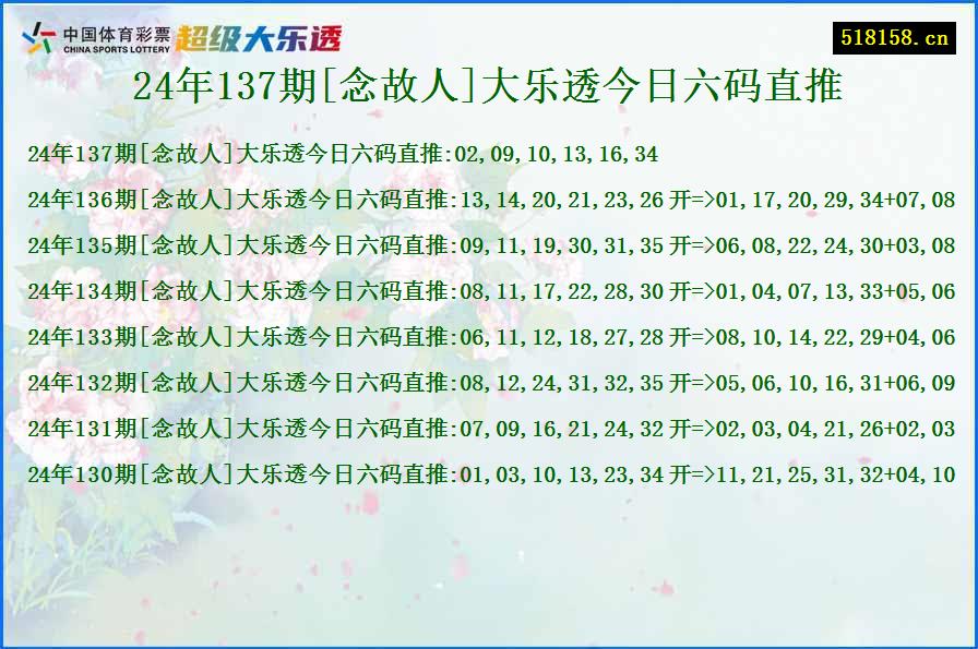 24年137期[念故人]大乐透今日六码直推