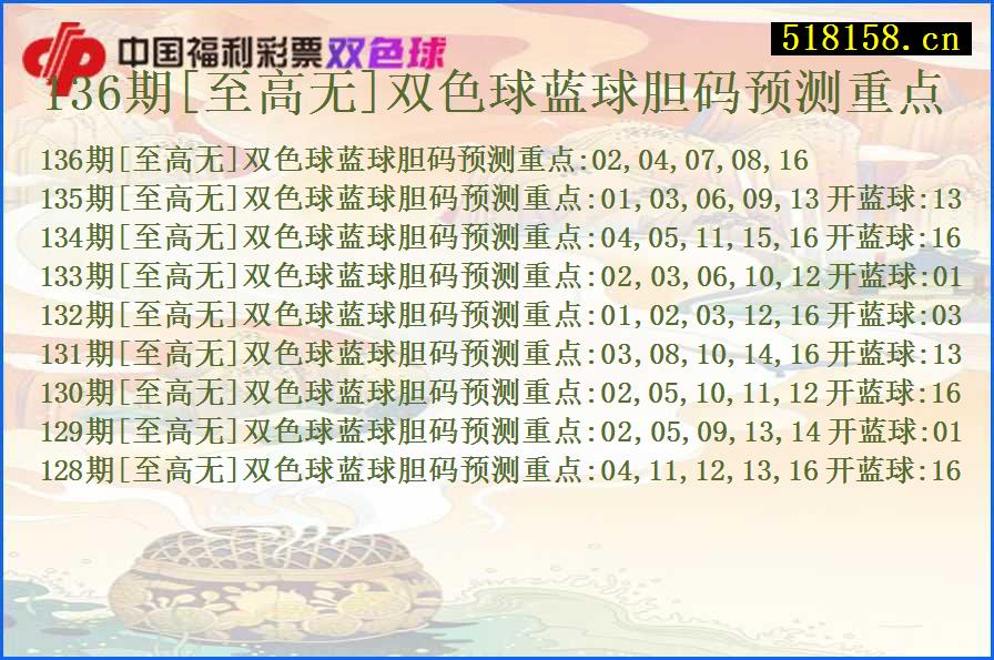 136期[至高无]双色球蓝球胆码预测重点