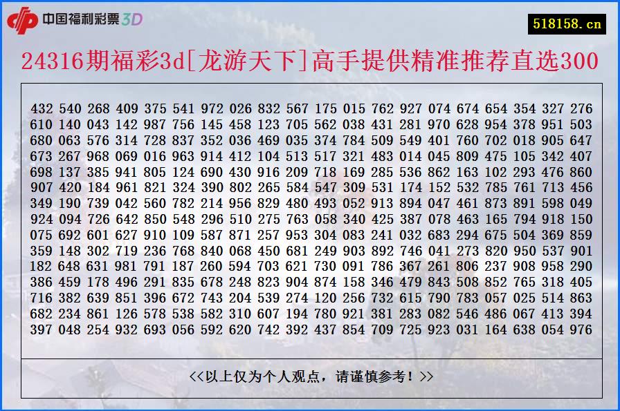 24316期福彩3d[龙游天下]高手提供精准推荐直选300