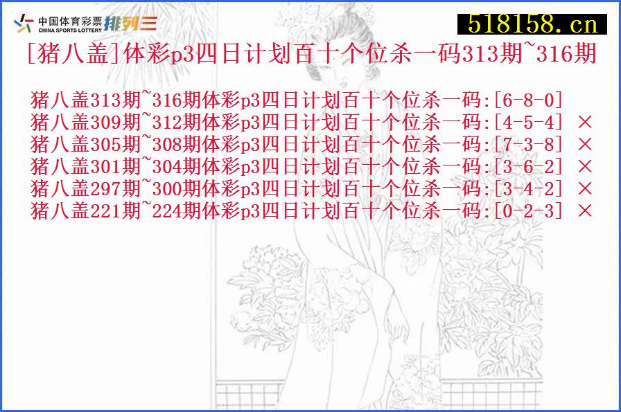 [猪八盖]体彩p3四日计划百十个位杀一码313期~316期