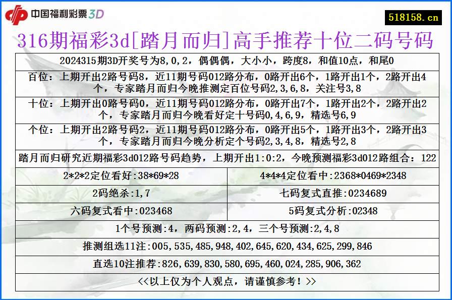 316期福彩3d[踏月而归]高手推荐十位二码号码