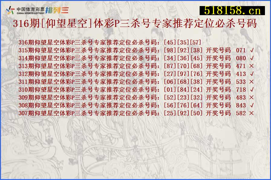 316期[仰望星空]体彩P三杀号专家推荐定位必杀号码