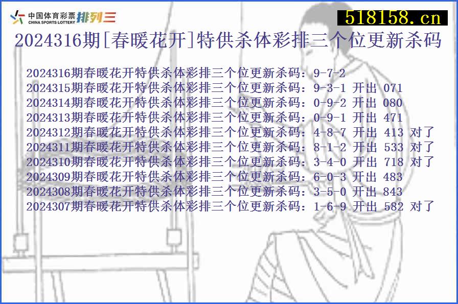 2024316期[春暖花开]特供杀体彩排三个位更新杀码