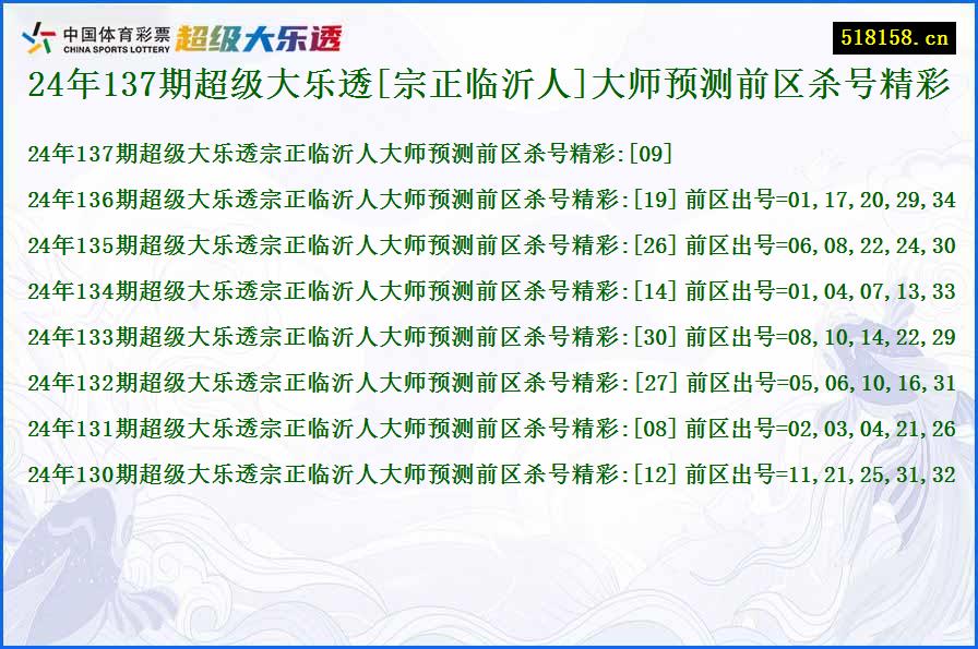 24年137期超级大乐透[宗正临沂人]大师预测前区杀号精彩