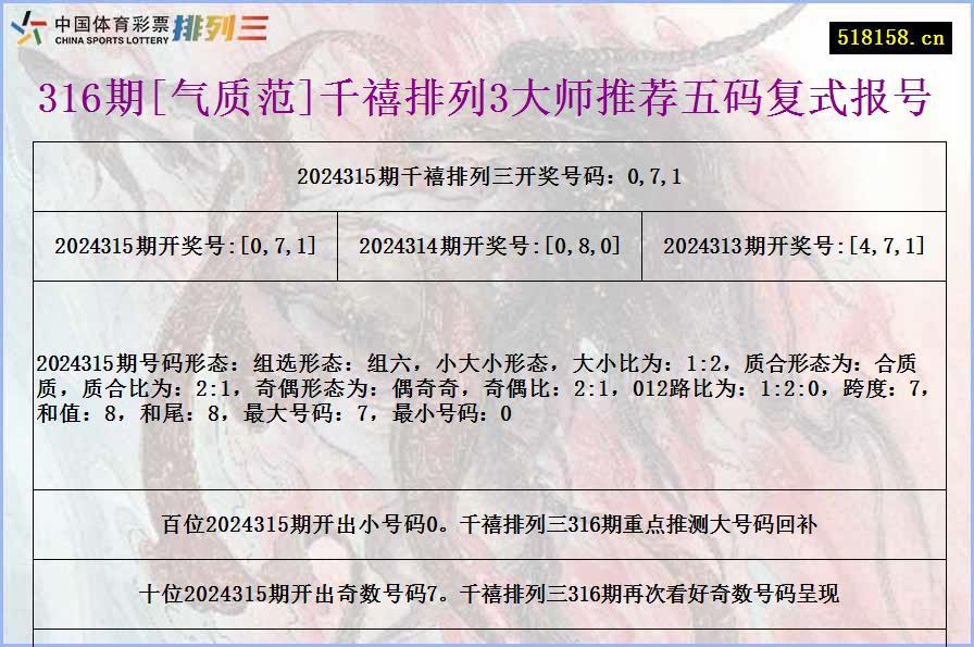 316期[气质范]千禧排列3大师推荐五码复式报号