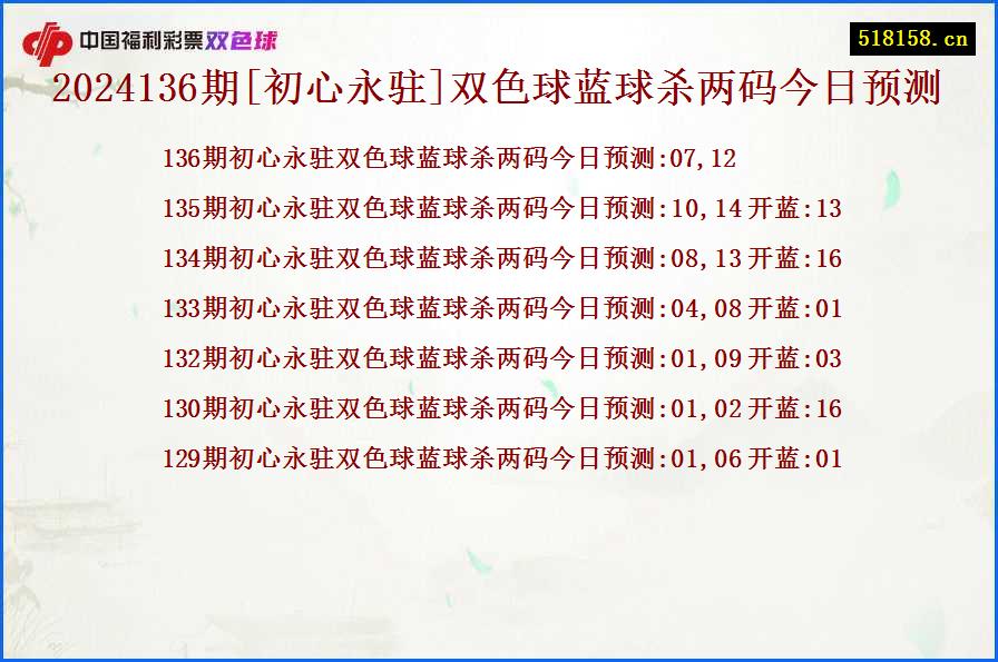 2024136期[初心永驻]双色球蓝球杀两码今日预测