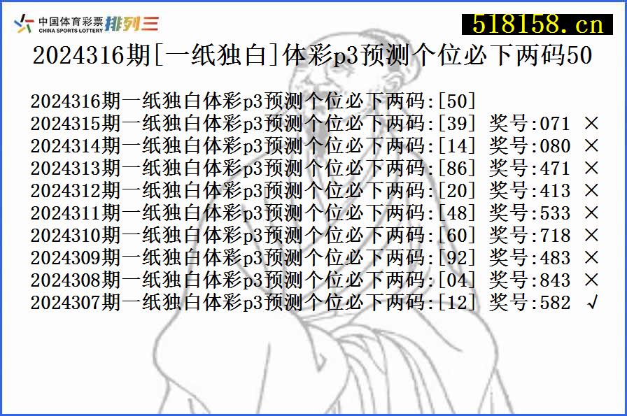 2024316期[一纸独白]体彩p3预测个位必下两码50