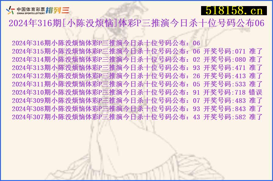 2024年316期[小陈没烦恼]体彩P三推演今日杀十位号码公布06