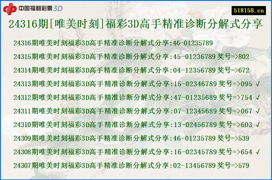 24316期[唯美时刻]福彩3D高手精准诊断分解式分享