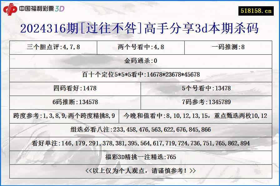 2024316期[过往不咎]高手分享3d本期杀码