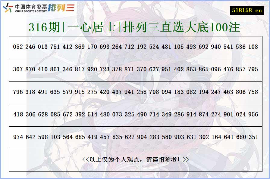 316期[一心居士]排列三直选大底100注