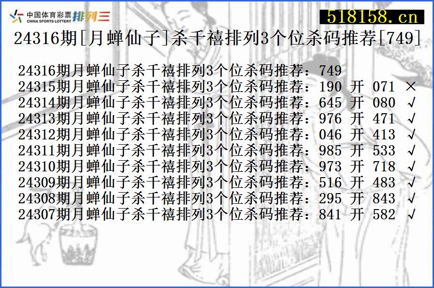 24316期[月蝉仙子]杀千禧排列3个位杀码推荐[749]