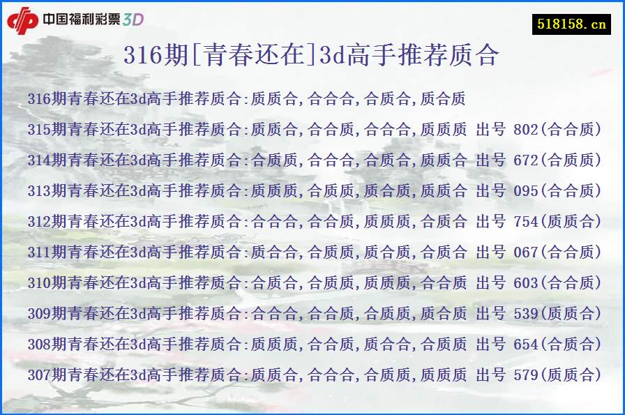 316期[青春还在]3d高手推荐质合